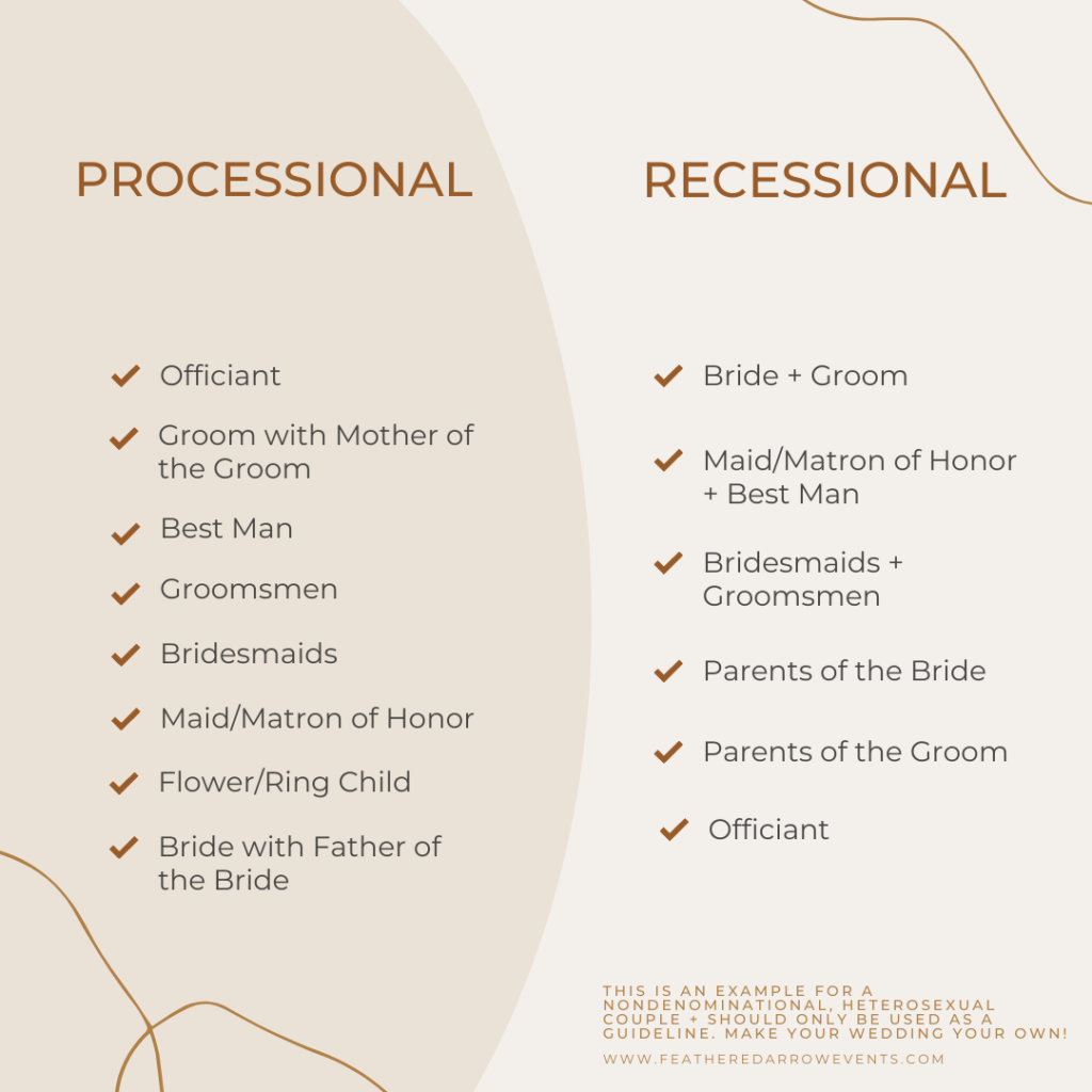 wedding rehearsal processional vs recessional order for nondenominational heterosexual couple