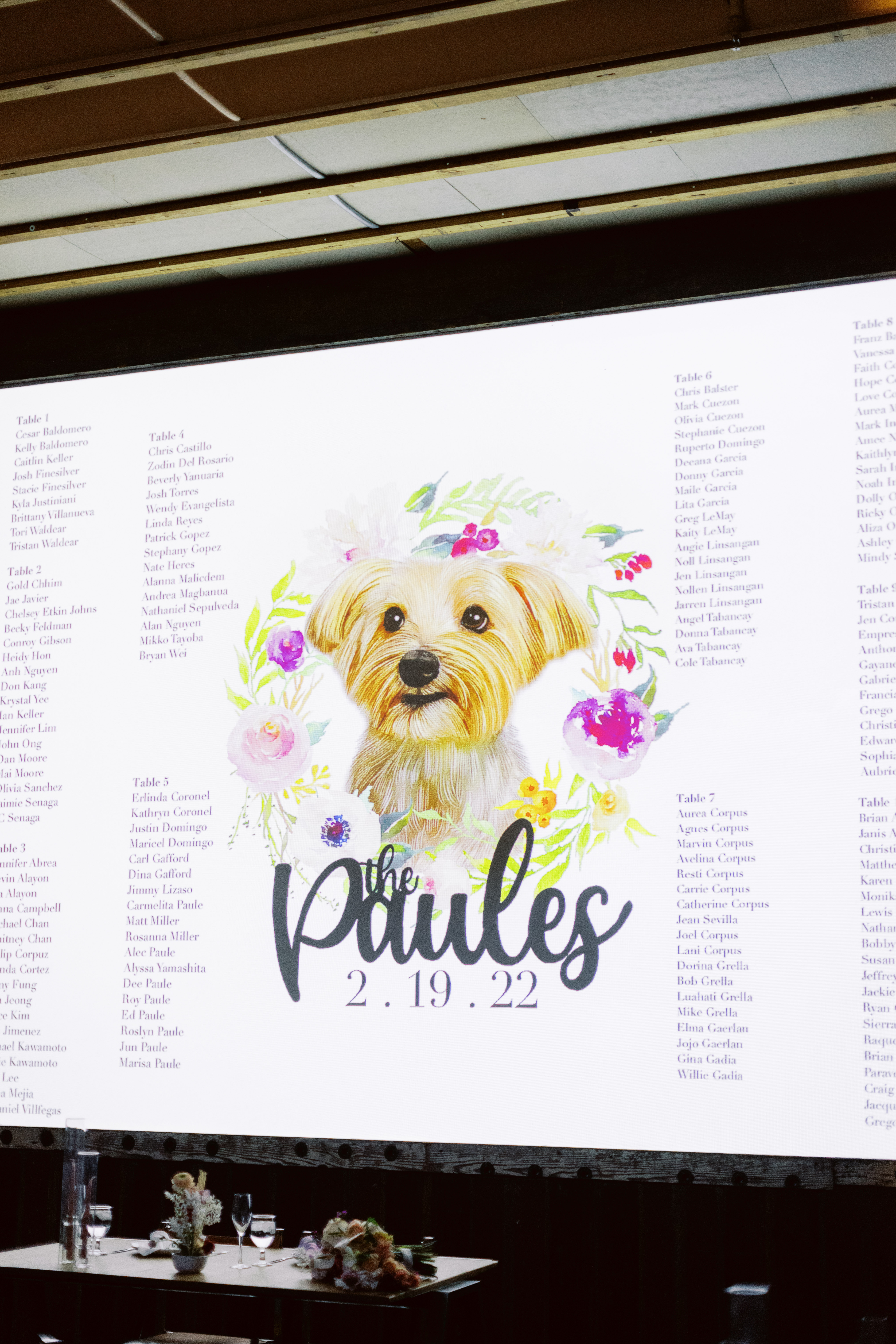 Large printed seating chart with painting of bride and groom dog